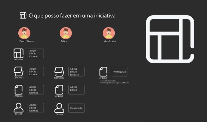 Iniciativa_rules