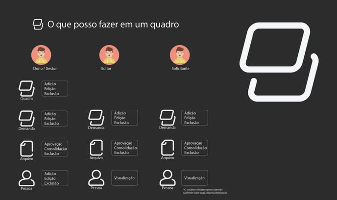 Quadro_rules